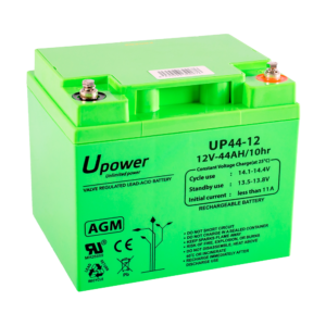 MASTER BATTERY BATT-1244-U